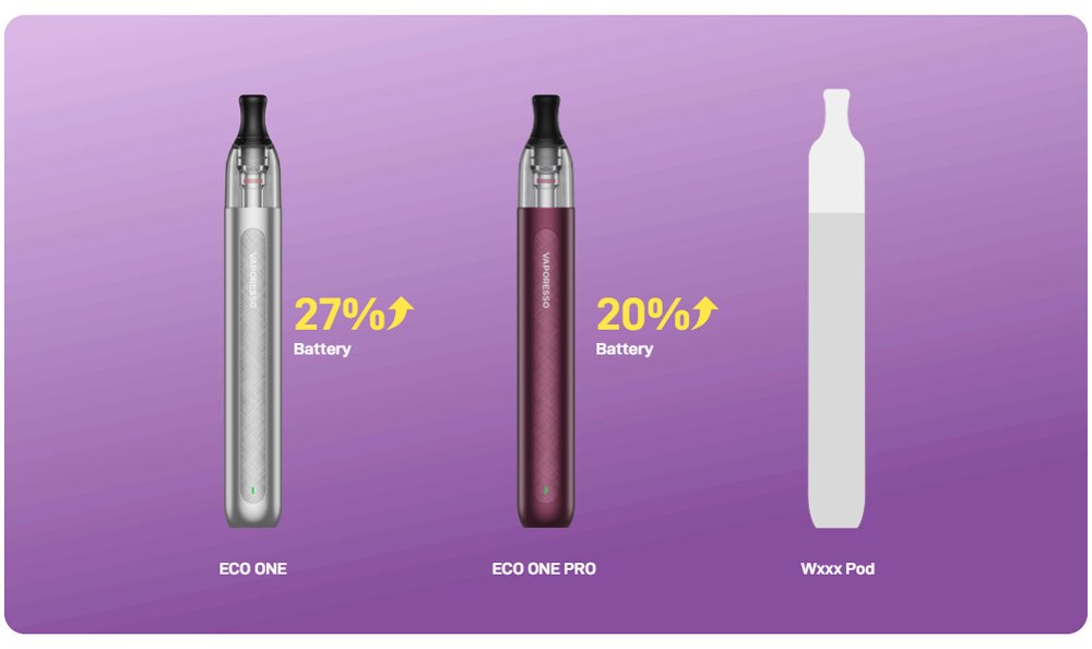 Vaporesso-ECO-One-Pro-Pod-Kit